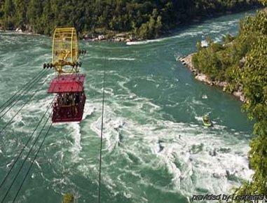 River Rapids Niagara Falls